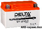 Delta CT 1210.1
